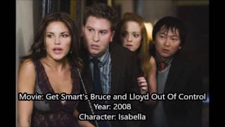 Marika Domińczyk - Movies and TV Shows