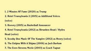 Jim Wise Movies list Jim Wise| Filmography of Jim Wise