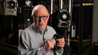 Interview: Steven Poster Cinematographer