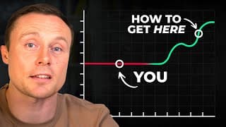 The Key Principles To Becoming Your Future Self | Benjamin Hardy