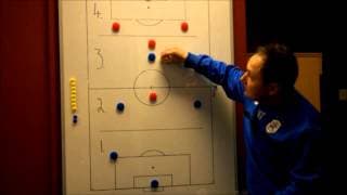 Mark Tinker explains the HTAFC Futsal academy philosophy
