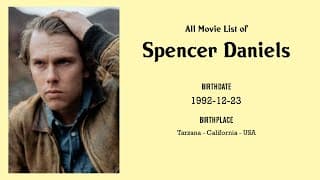 Spencer Daniels Movies list Spencer Daniels| Filmography of Spencer Daniels