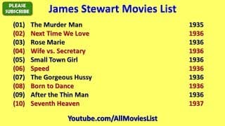 James Stewart Movies List