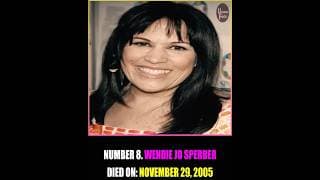 Remembering Wendie Jo Sperber, Back to the Future star, who died of breast cancer at 47.  #shorts
