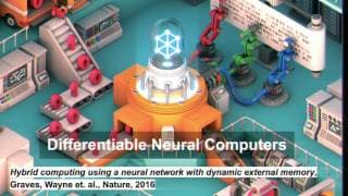 Alex Graves ICLR 2017